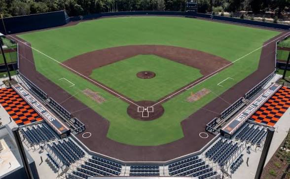 avcortese's tweet photo. @SmithTravis @JucoPipeline @GCRhinosBSB @2YearBaseball That's I've been to... https://t.co/Xh4Q0zvab3