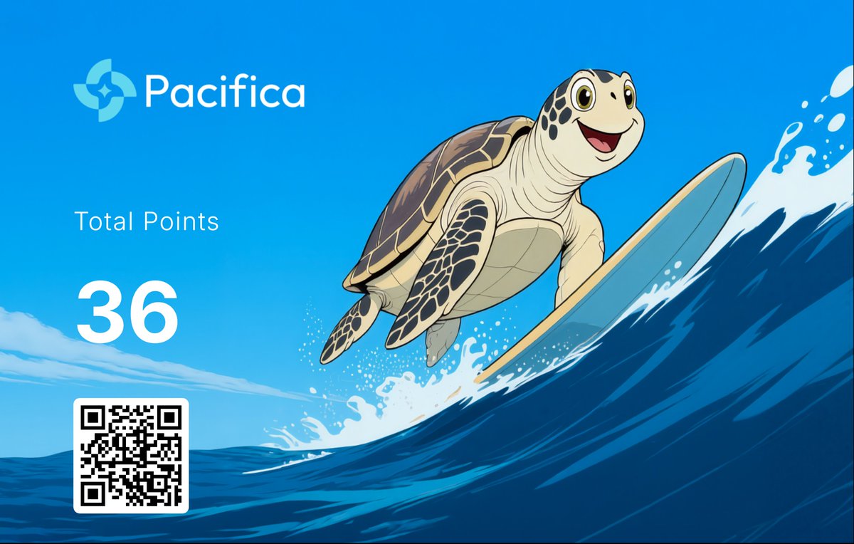 We need more Crypto tweet media