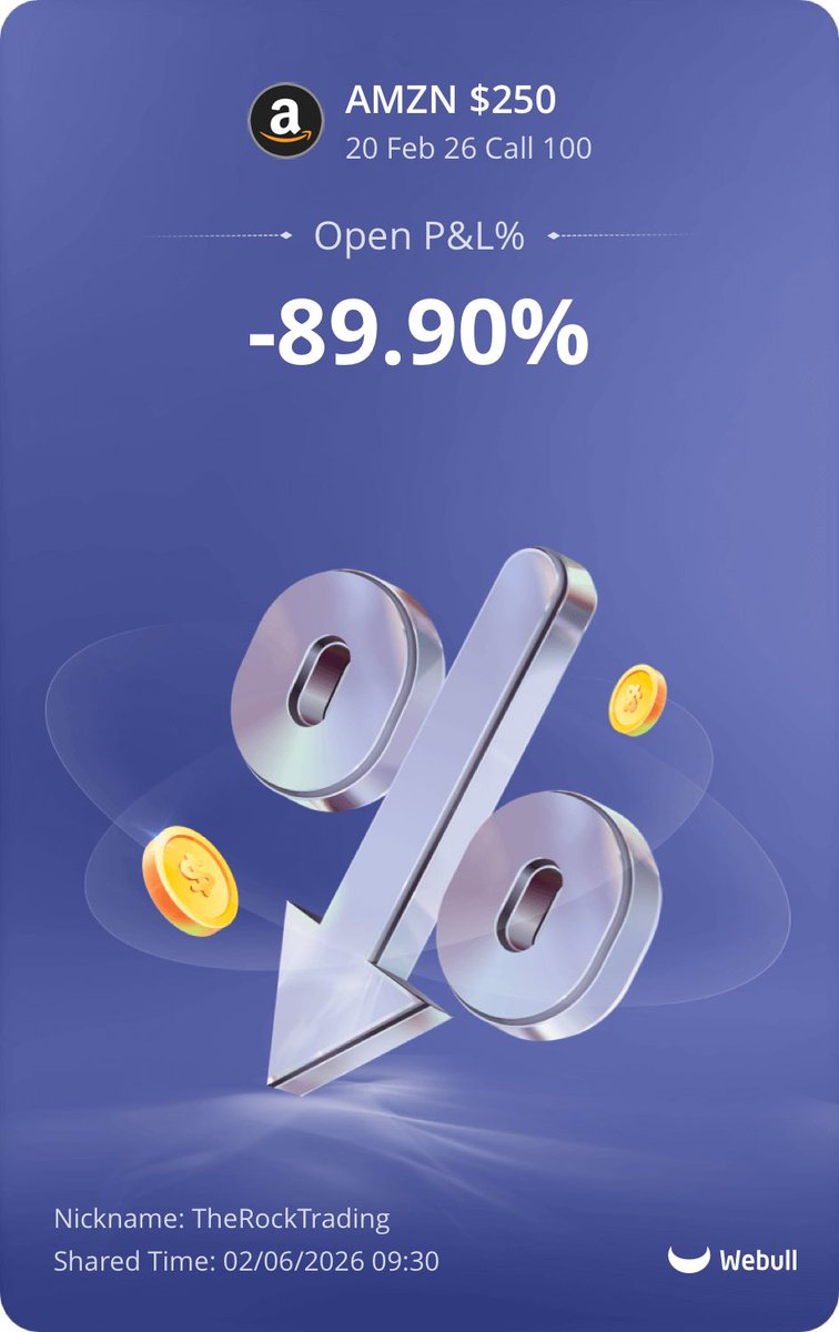 The Rock Trading Group tweet media