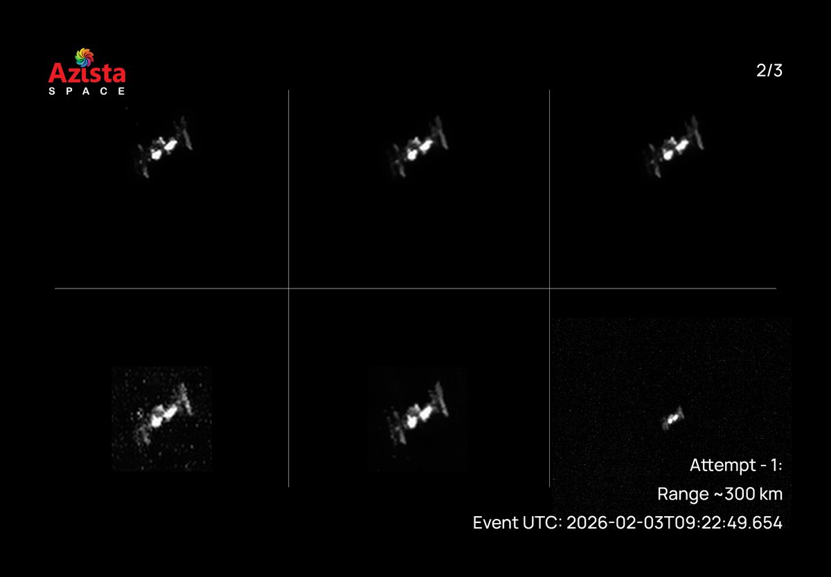NewsIADN's tweet photo. Hyderabad-based #AzistaSpace has successfully demonstrated it's Space Situational Awareness (SSA) capability by tracking the International Space Station (ISS). https://t.co/Oo3XgAJNKx
