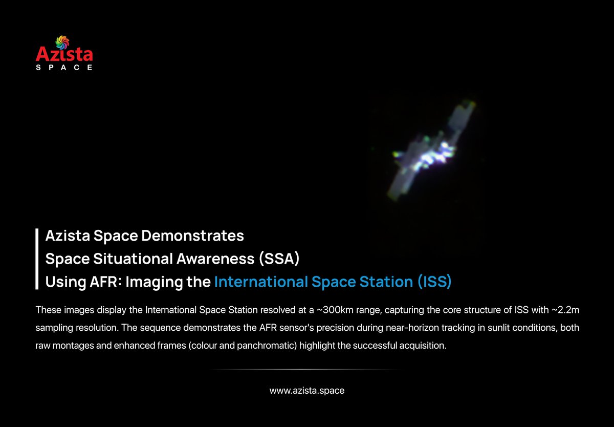 NewsIADN's tweet photo. Hyderabad-based #AzistaSpace has successfully demonstrated it's Space Situational Awareness (SSA) capability by tracking the International Space Station (ISS). https://t.co/Oo3XgAJNKx