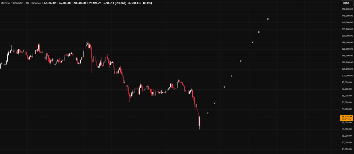 Side Job Warrior tweet media