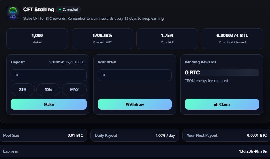 CFT Community tweet media