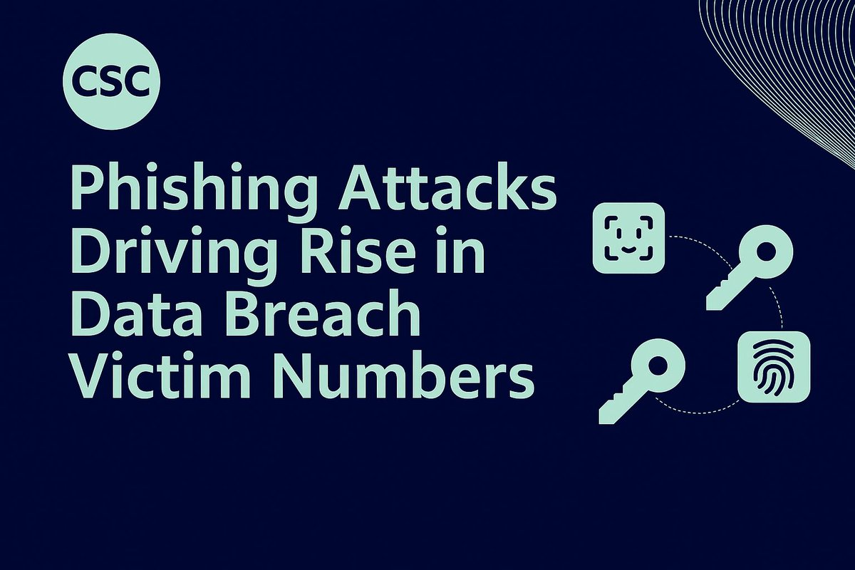 Recent figures from the Information Commissioner show a rise in people affected by data breaches in the Isle of Man.

Phishing and account compromises remain major risks for local organisations and the public.

Read the report and our overview on LinkedIn  linkedin.com/feed/update/ur…