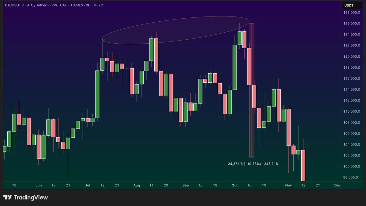 MartaTrades tweet media