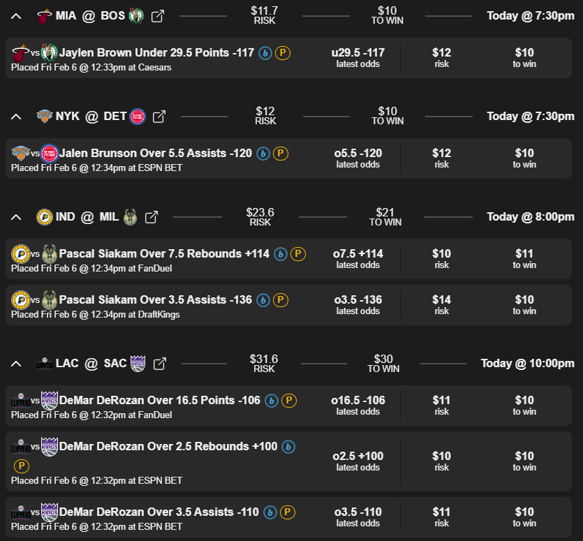 TheNBACrystal's tweet photo. Daily Free NBA Player Props 🔮 2-6-26
PICKS:
Jaylen Brown UNDER 29.5 PTS
Jalen Brunson OVER 5.5 AST
Pascal Siakam OVER 7.5 REB
Pascal Siakam OVER 3.5 AST
DeMar DeRozan OVER 16.5 PTS
DeMar DeRozan OVER 2.5 REB
DeMar DeRozan OVER 3.5 AST

Yesterday the model broke even (4-4 on picks). Today we look to march into the green with these high-confidence picks. See detailed results in attached spreadsheet.

#GamblingTwitter #SportsBetting #BettingTips #PlayerProps #NBAPredictions #PlayerProps #NBABet #BettingTips #Kings #Celtics #Pacers #Knicks
