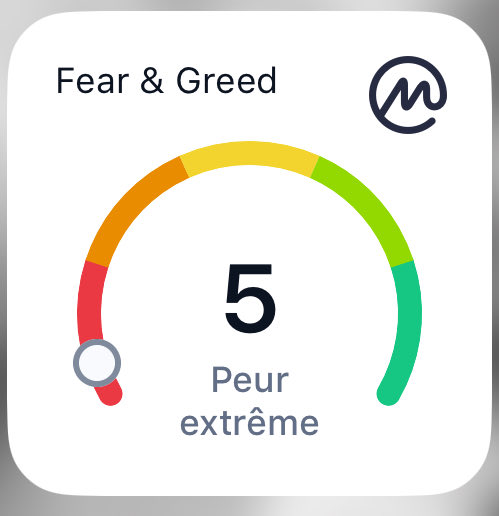 MindBlock tweet media