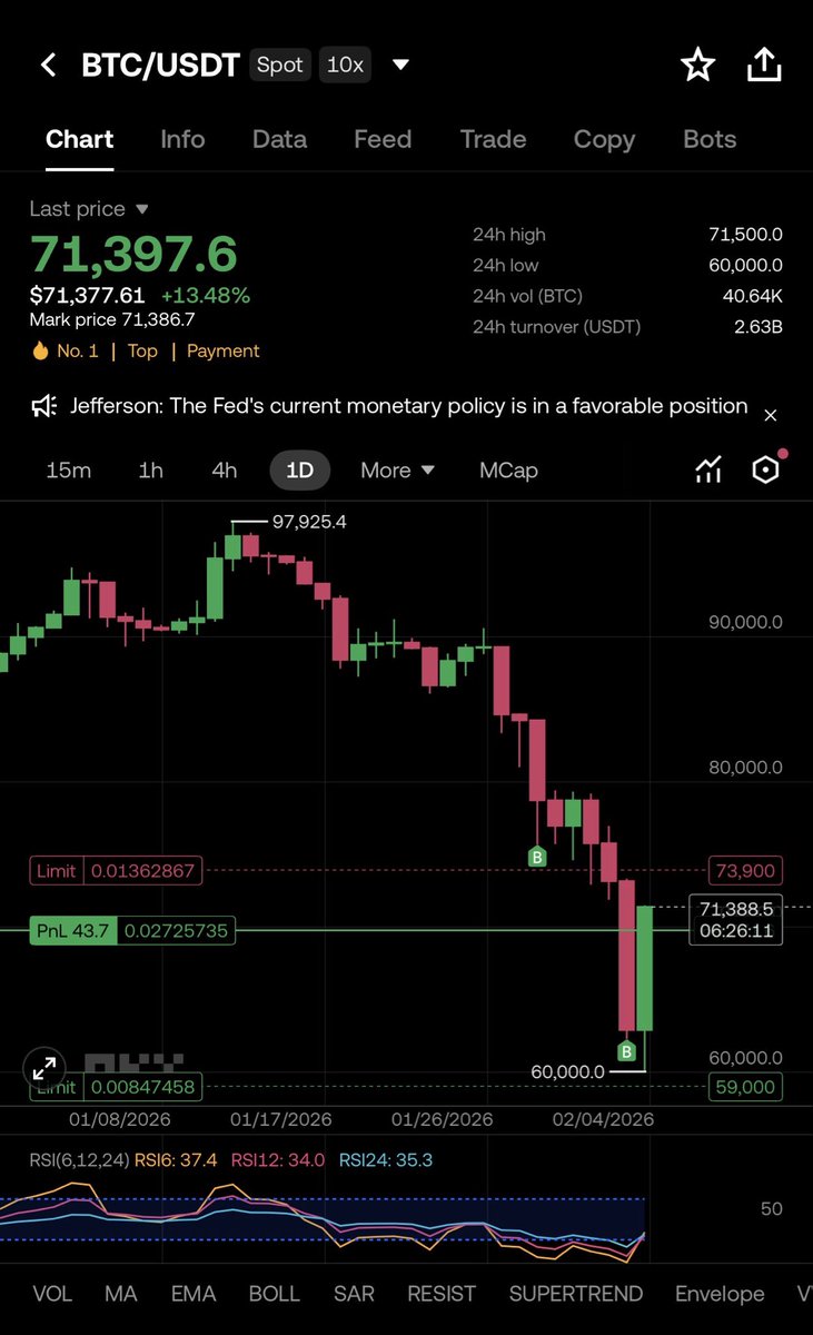 KAMAL A₿O ZAIN tweet media