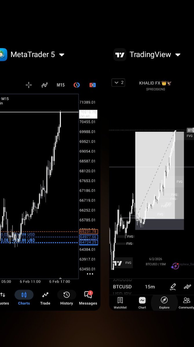 Khalid Fx📊 tweet media