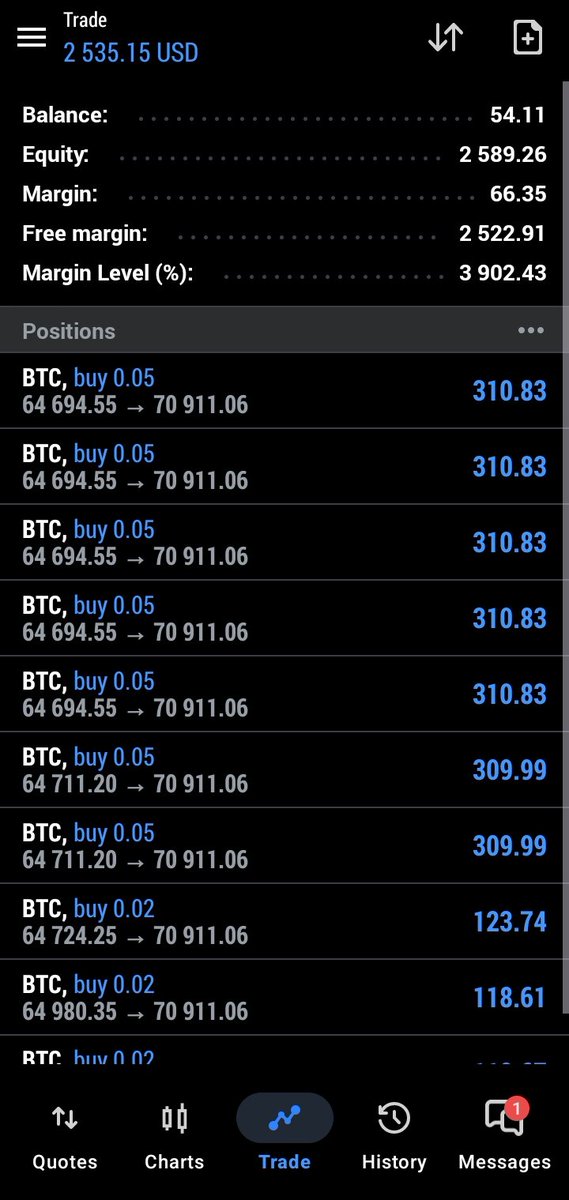 Khalid Fx📊 tweet media