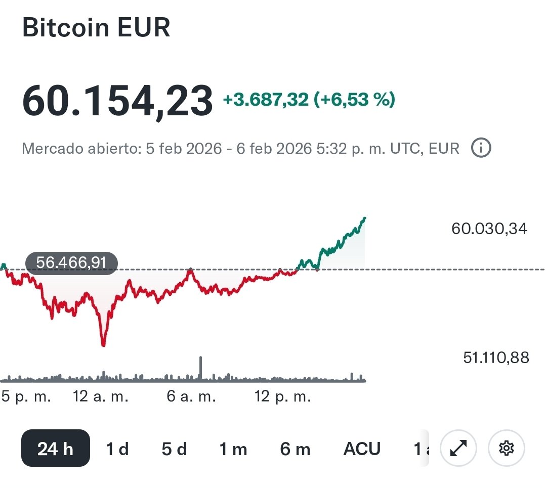 Pablo Grueso tweet media