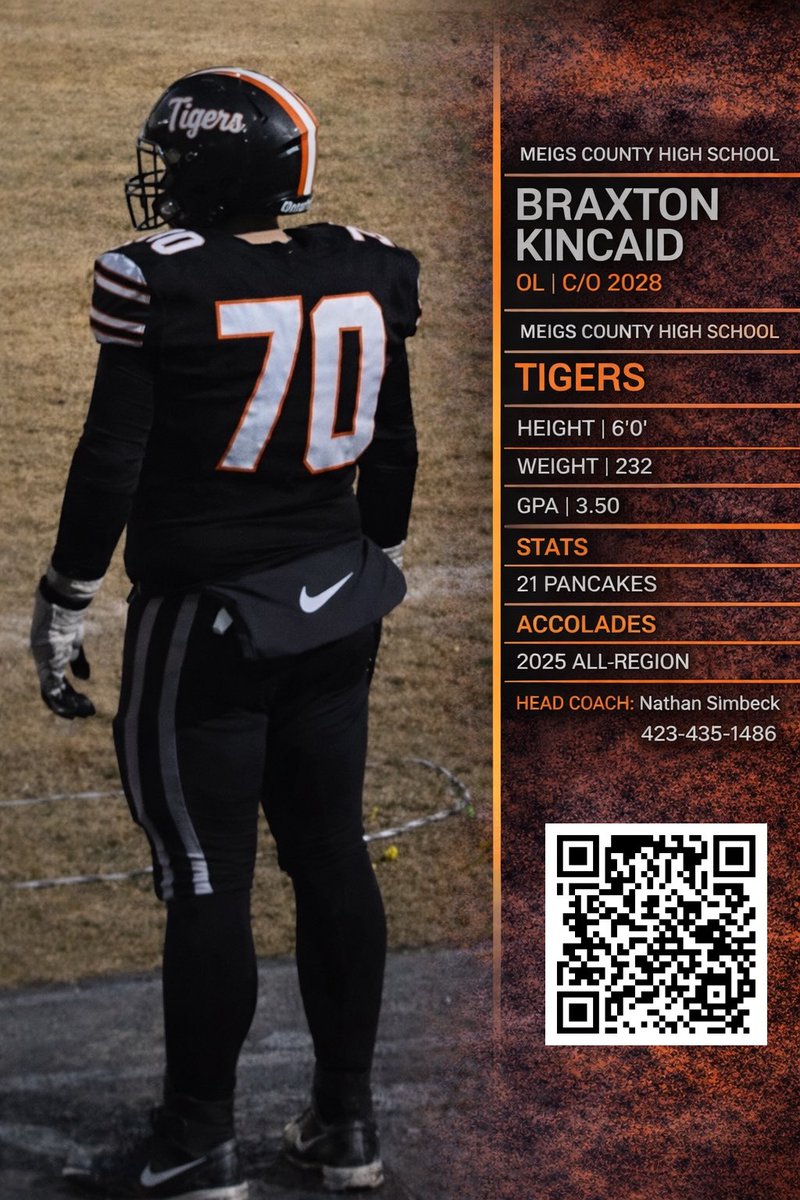 Meigs County Football tweet media