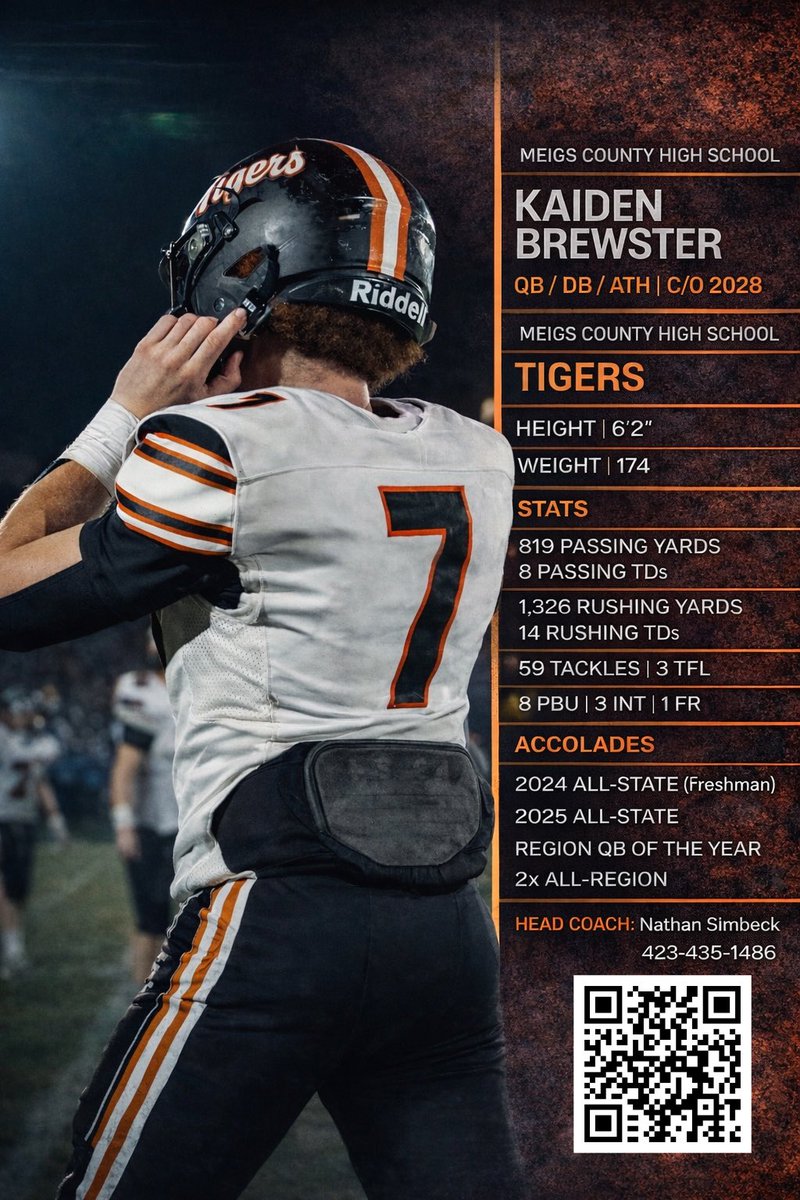 Meigs County Football tweet media