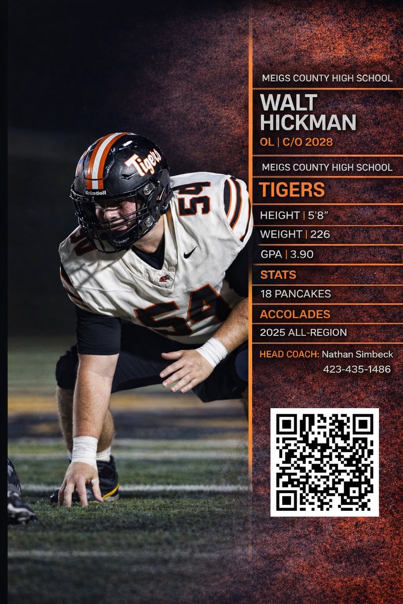 Meigs County Football tweet media