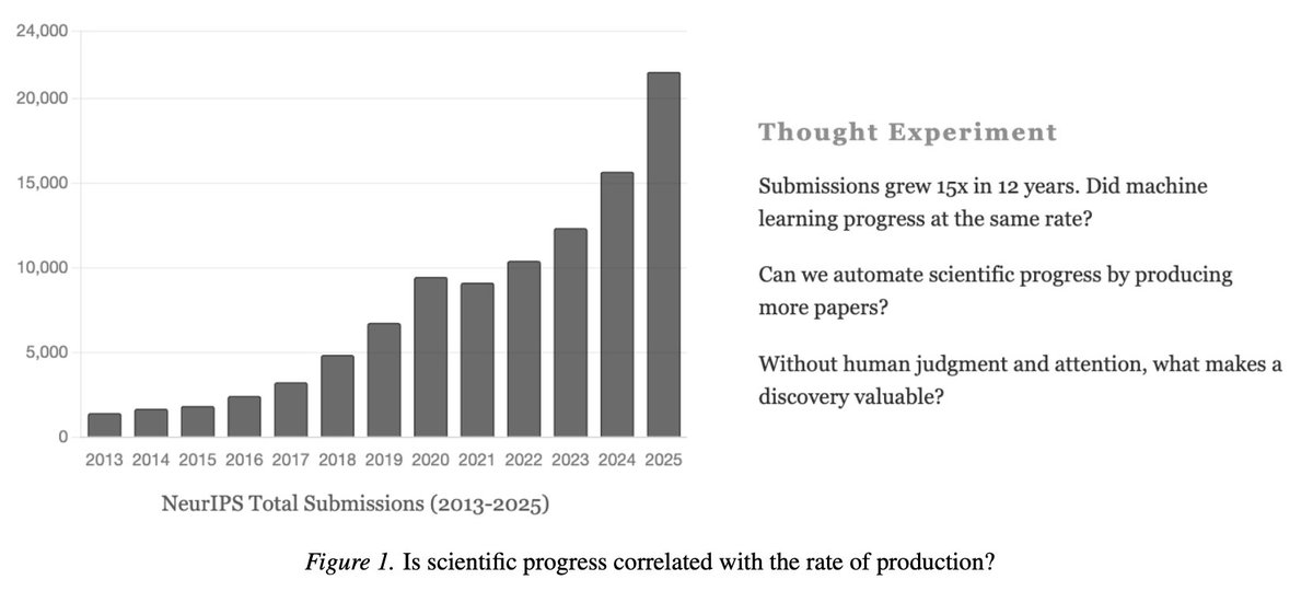 Chenhao Tan tweet media