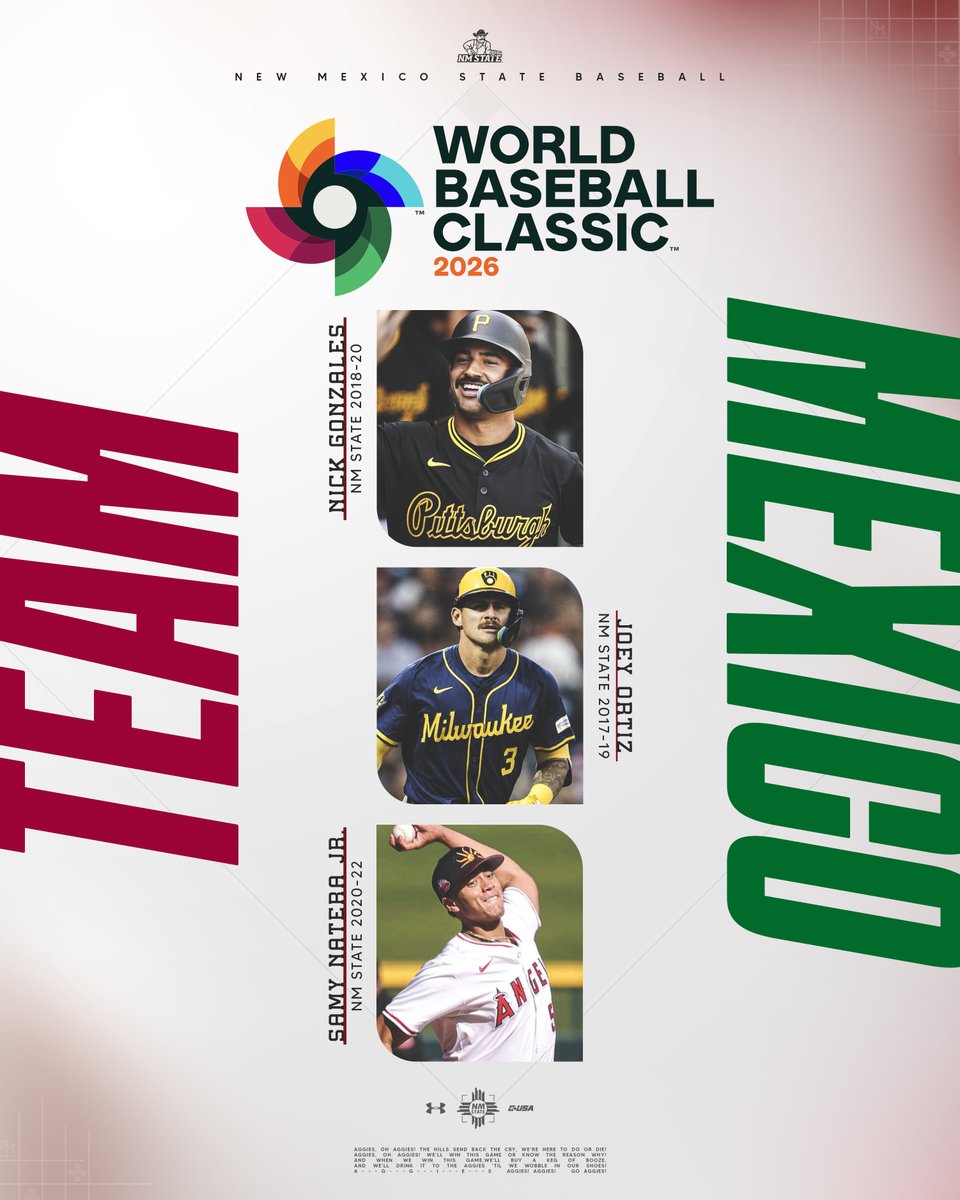 NMStateBaseball's tweet photo. 𝘼𝙜𝙜𝙞𝙚𝙨 𝙤𝙣 𝙩𝙝𝙚 𝙬𝙤𝙧𝙡𝙙 𝙨𝙩𝙖𝙜𝙚 🌎⚾️

Three former Aggies are headed to @WBCBaseball representing Team Mexico 🇲🇽!!

#AggieUp x #ProAggies https://t.co/p5uGqSF06F