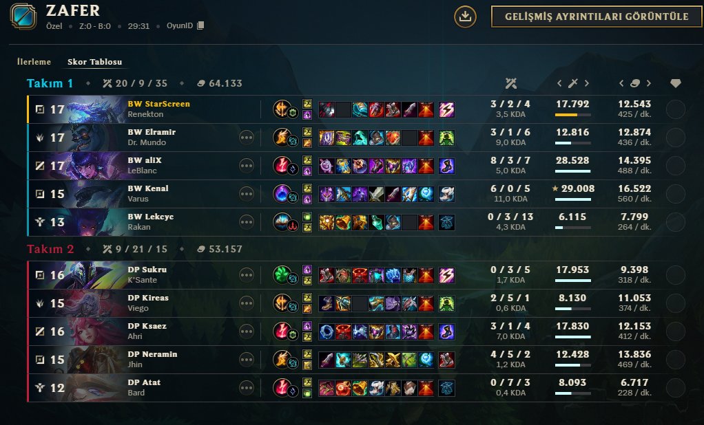 Soner Kaya tweet media