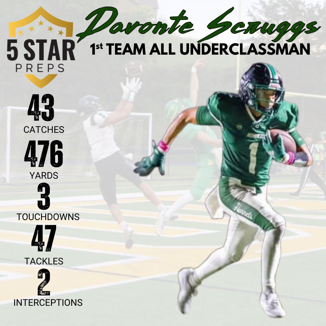 Congratulations, Davonte Scruggs for being named 1st team All <a href="/5StarPreps/">5Star Preps</a> Underclassman Team! 

<a href="/Vonte_scruggs1/">Davonte Scruggs</a> 

#GoHornets🟢⚪️ l #EXIT398