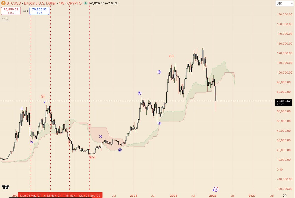 ᴀʟᴛꜱᴛʀᴇᴇᴛ ʙᴇᴛꜱ tweet media