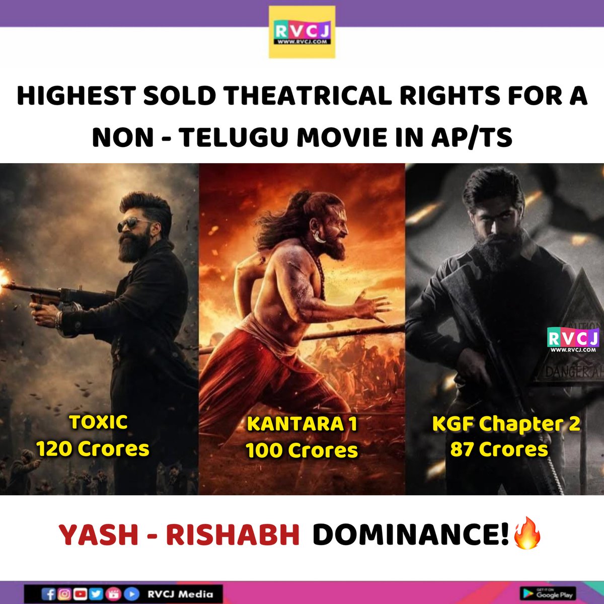 #Toxic #Yash #Kantara1 #RishabShetty #KGF2 #RVCJKannada