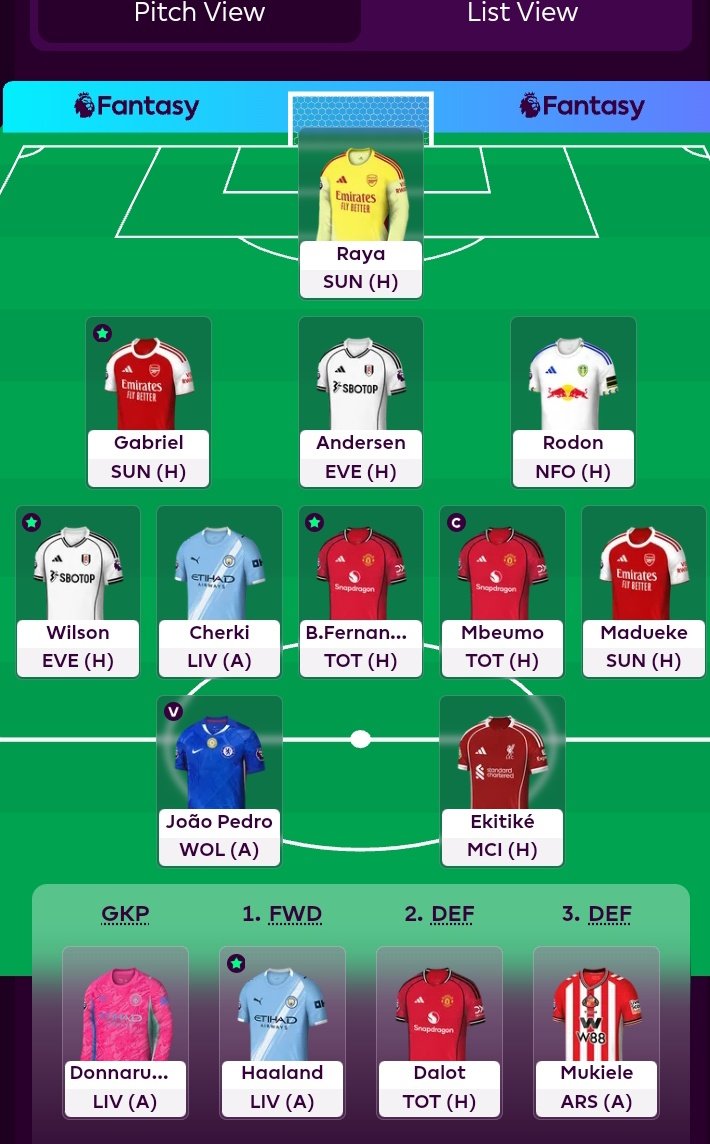 SundaySaviour02's tweet image. Feel Bruno performed last week and it's mbuemo turn tomorrow
Benching haaland was the toughest decision I've made this year ☹️😔