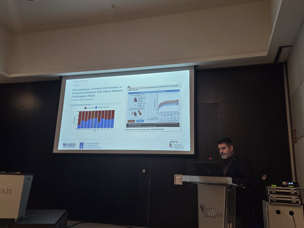 SOGACAR Cardiología tweet media