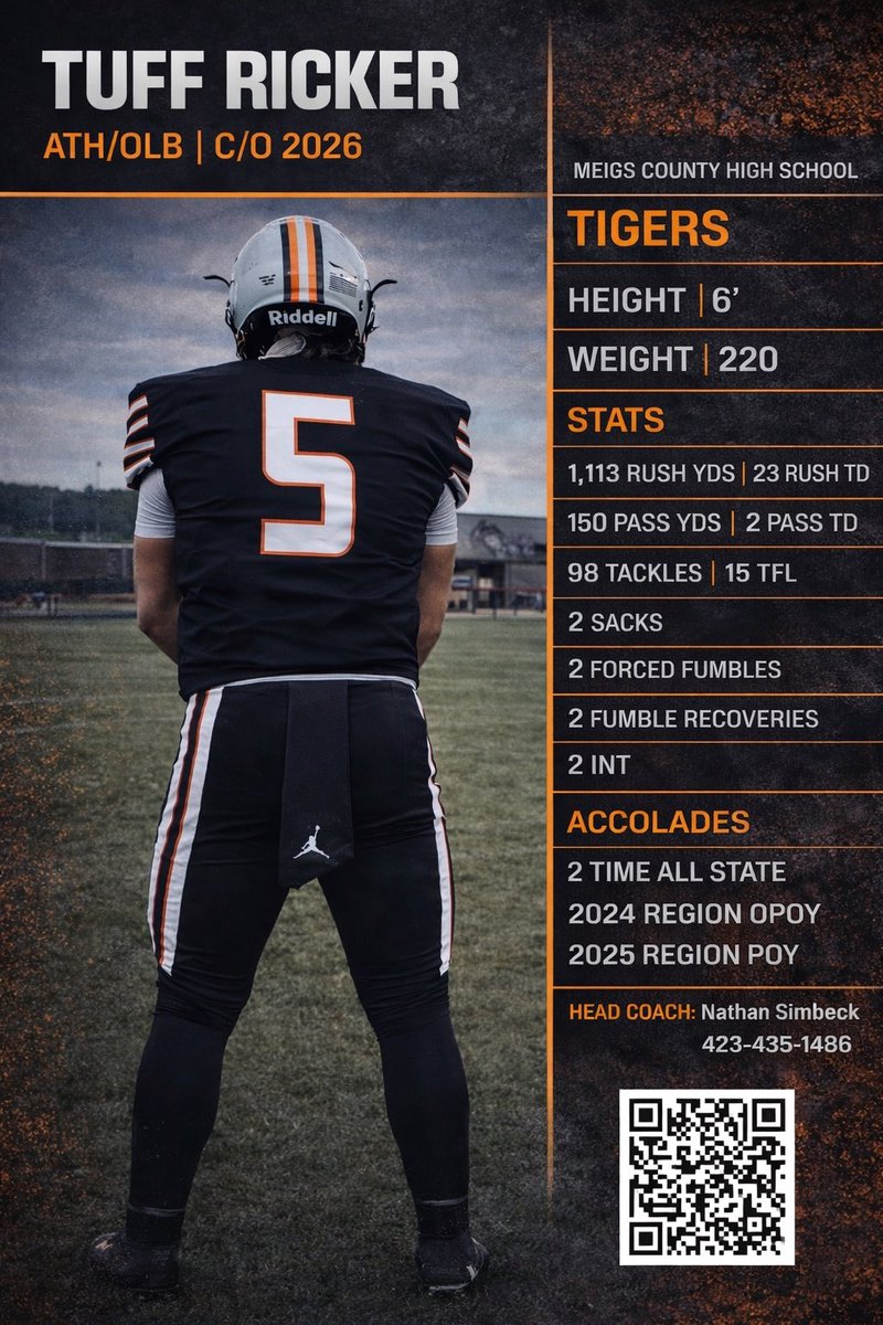 Meigs County Football tweet media