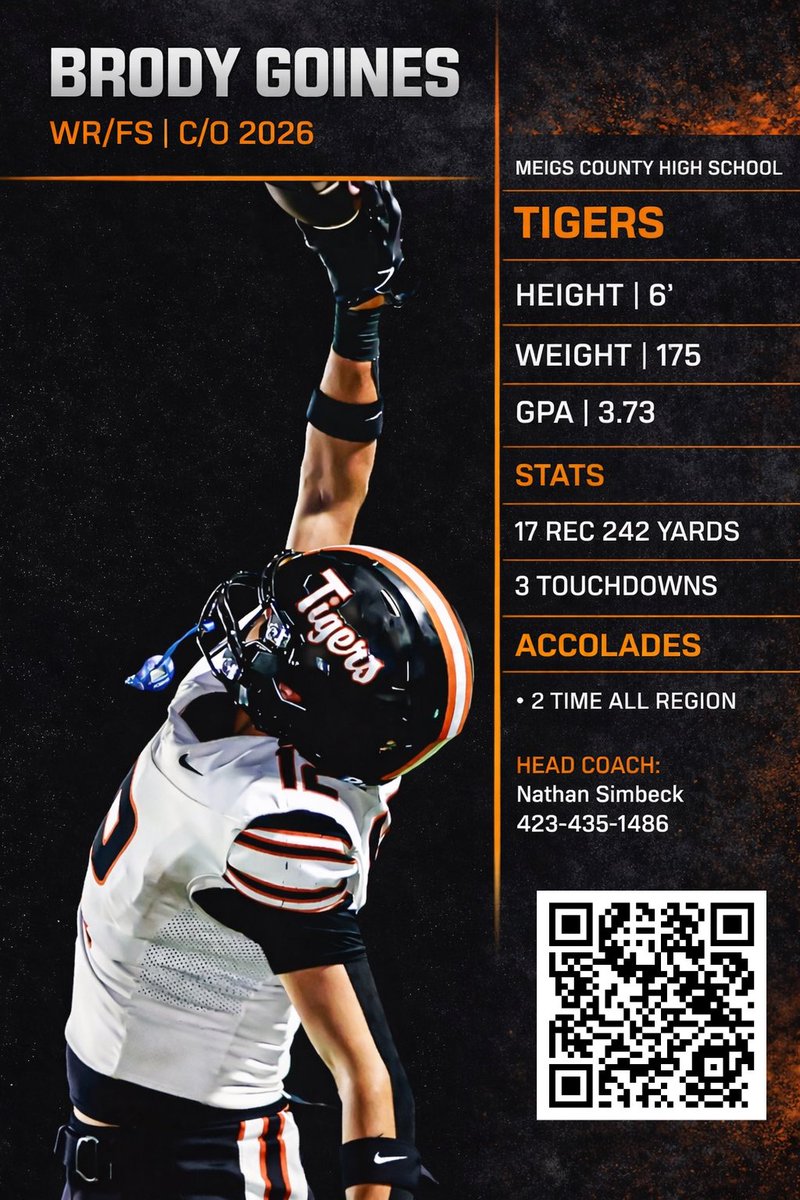 Meigs County Football tweet media