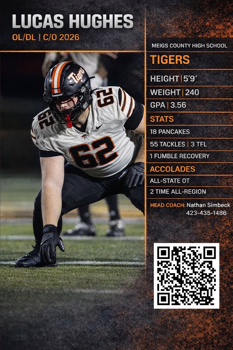 Meigs County Football tweet media