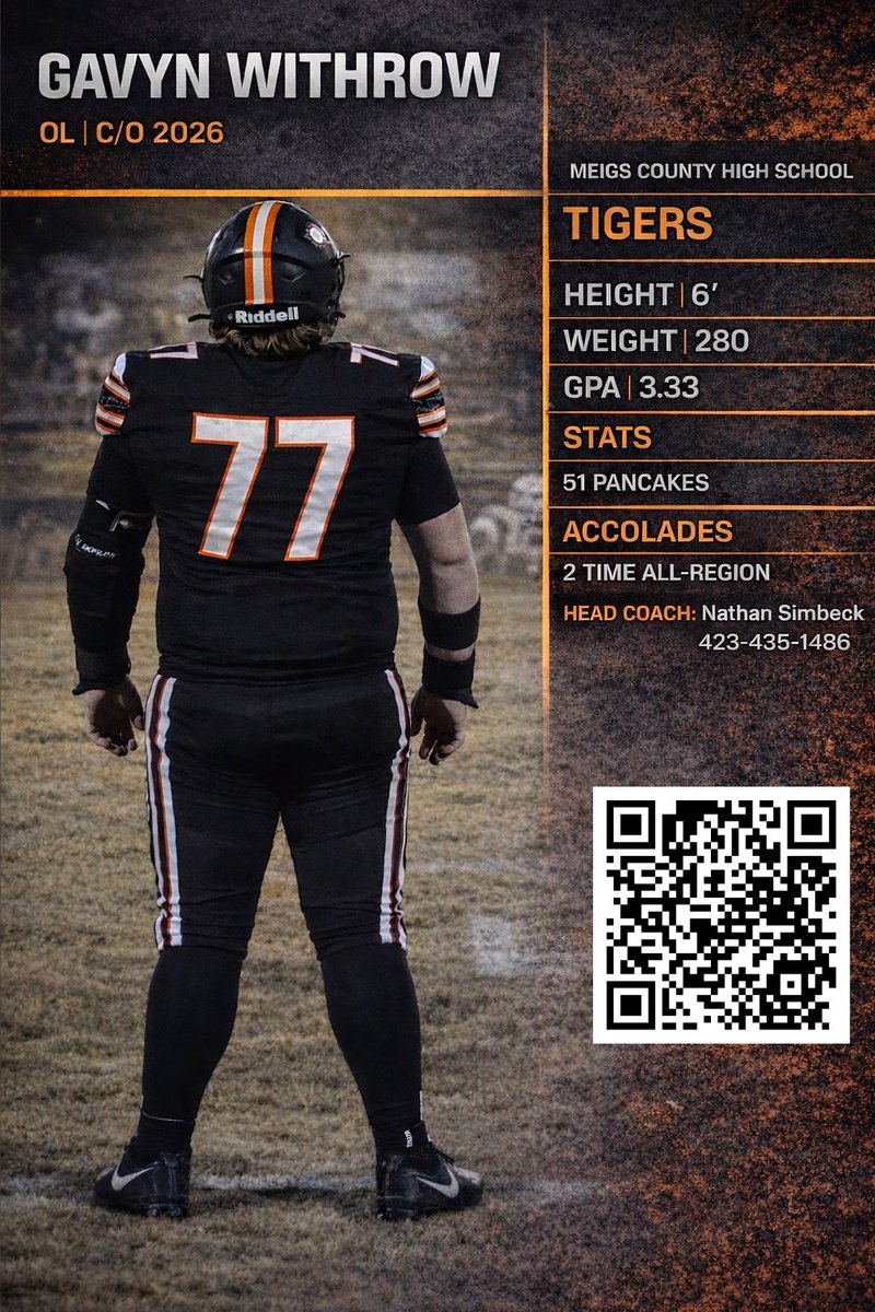 Meigs County Football tweet media