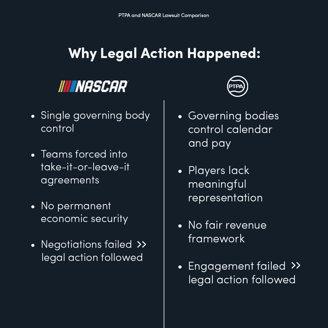 Professional Tennis Players Association tweet media