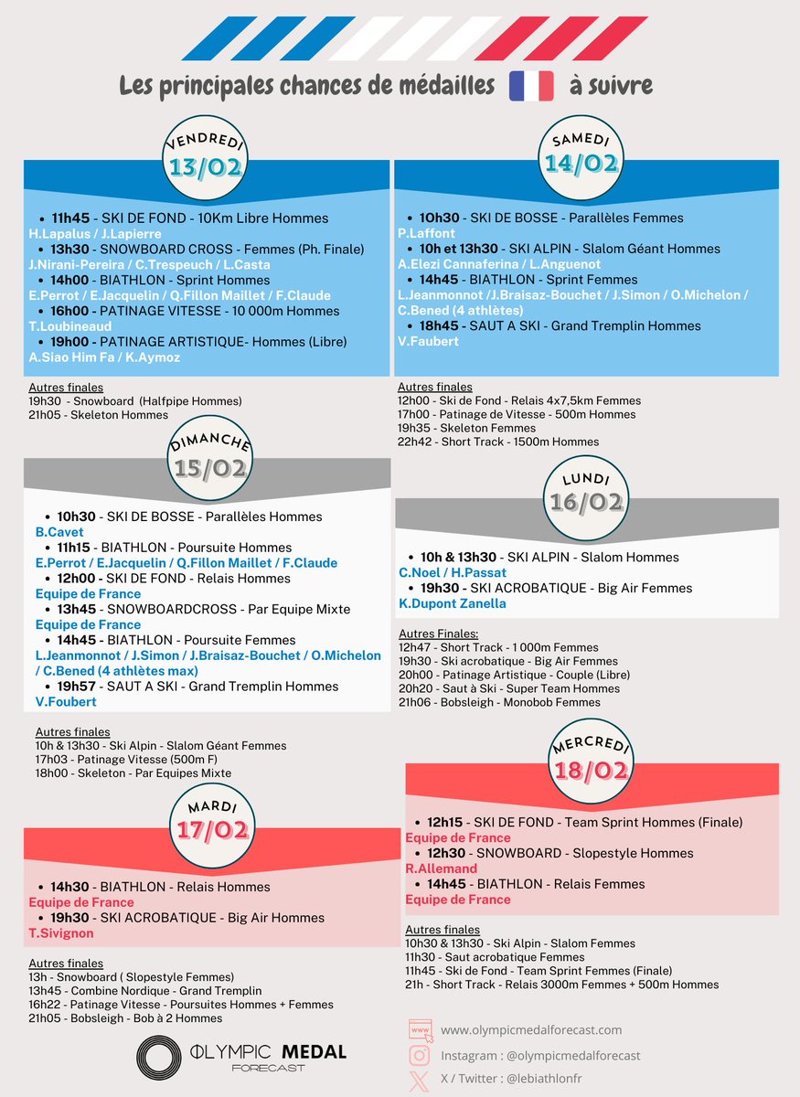 Lebiathlonfr tweet media