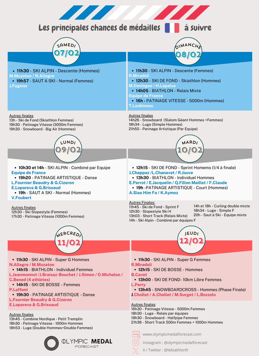 Lebiathlonfr tweet media