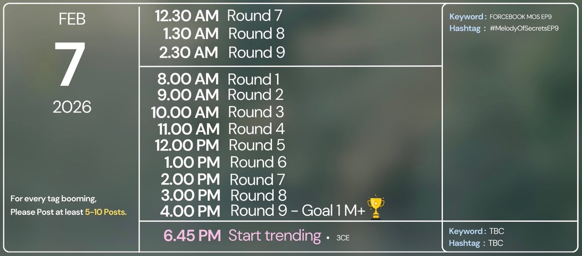 💥 พี่สตรีมชวน Boom แท็กน้องเม EP.9 ตามรอบ💥

“ Round 4 : 11.00 น. (11.00 AM) ”  ✅

“ Round 5 : 12.00 น. (12.00 PM) ” 

FORCEBOOK MOS EP9 
#MelodyOfSecretsEP9 

ขอแอคละ 5 Posts เริ่ม! บูมๆ แท็กกก ไม่อ่อมๆ บูสๆๆๆๆ ~

ข้อแนะนำ :