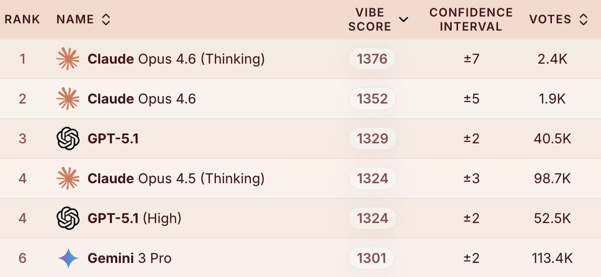 Jimmy Lin tweet media