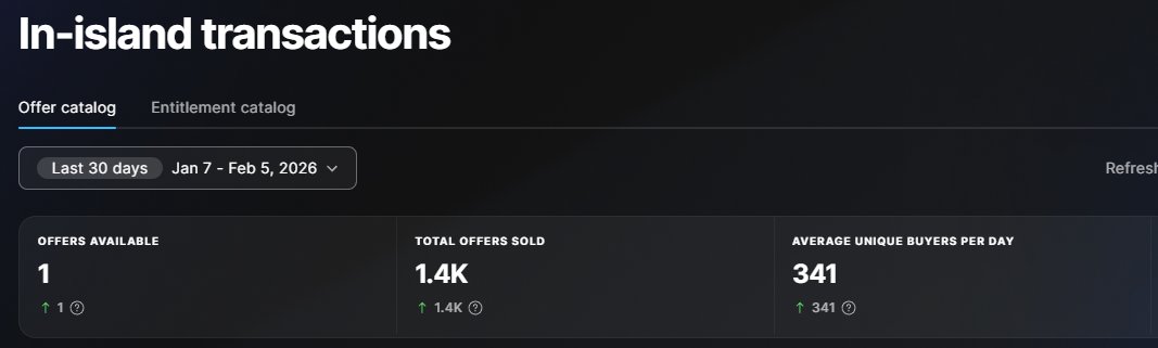 Creative PudVa tweet media