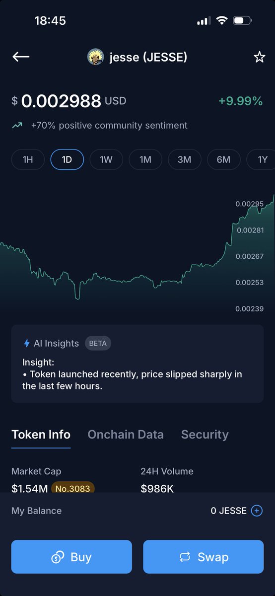 How do you like this Token #crofam