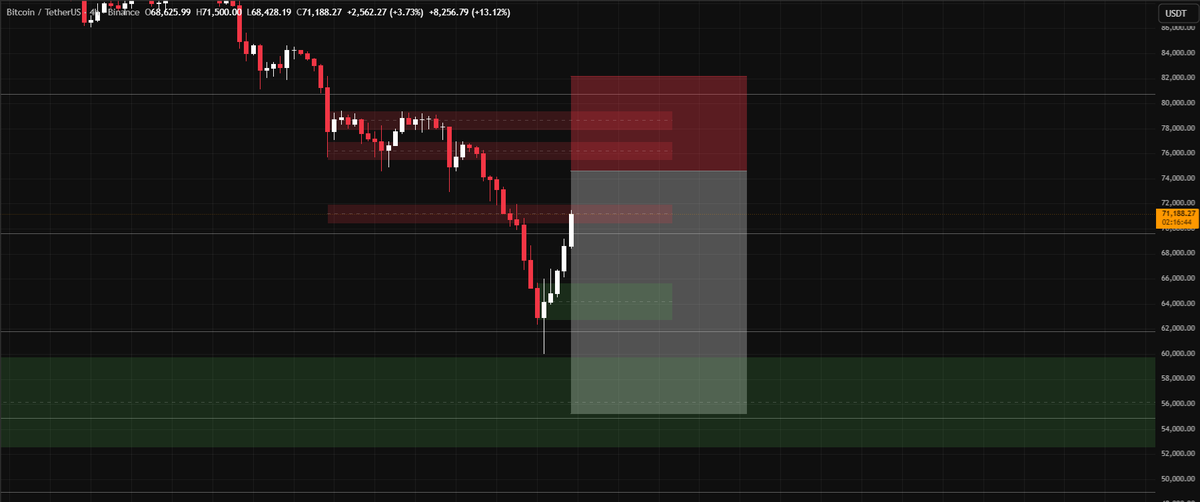 Side Job Warrior tweet media