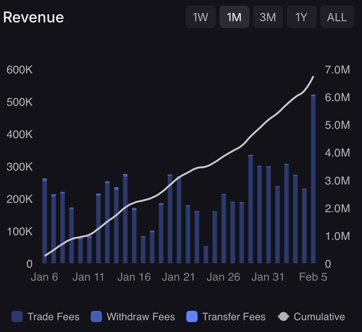 Daniel Cheung tweet media