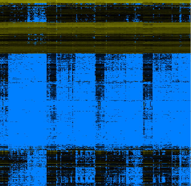 proteomics_core's tweet photo. Just finished a DIA proteomics profiling hundreds of samples, from a perfect experimental design with enough biological and technical replicates. The dataset produces a quantification matrix of over 10k proteins, with clear pattern across groups! Super! https://t.co/xC4qU7ZIwU