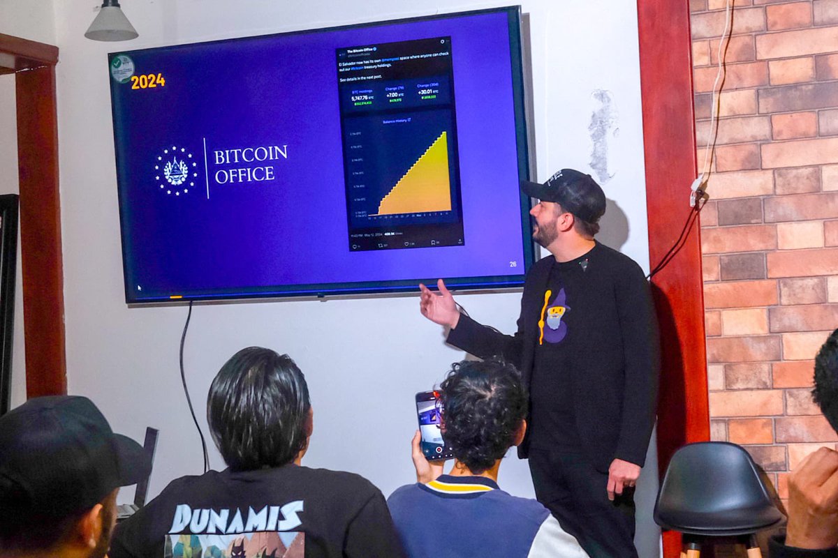 The Bitcoin Office tweet media