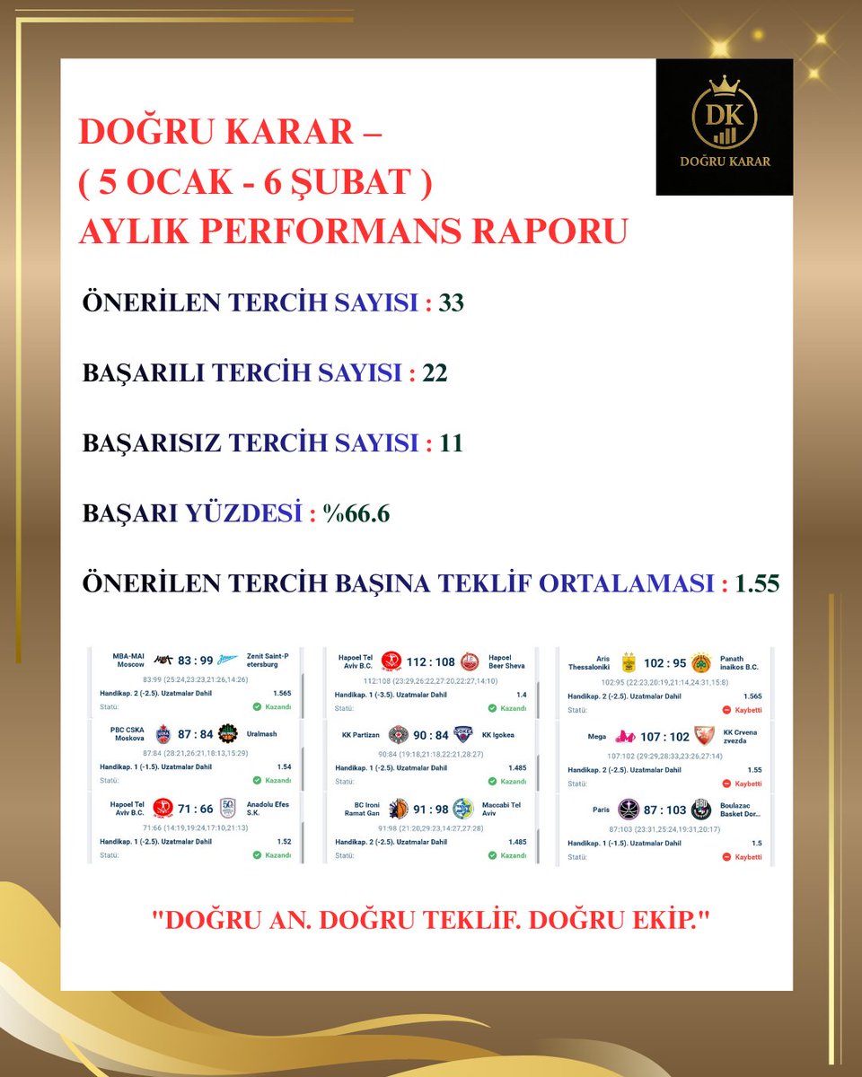 aceyourwin's tweet photo. Biz “mükemmel ay” satmıyoruz.
Biz şeffaf rapor, kontrollü oyun ve uzun vadeli bakış sunuyoruz.
📬 Raporları inceleyen, sistemi merak eden herkes bizimle İnstagram , Twitter ve Telegram üzerinden ulaşabilir.
#Nhaga #Fabri #Cordoba #Lemina #Asprilla https://t.co/n0PmUvnXrV