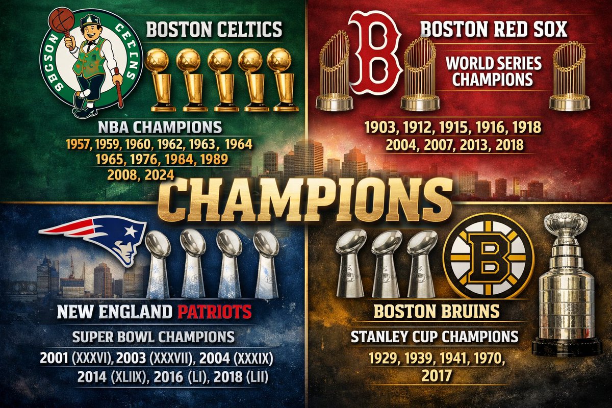 BostonAttitude tweet media