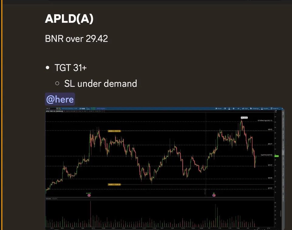 RillaTradess's tweet photo. $APLD 

BNR over $29.42 

170% Scalp 🎯

Members Paid💰 https://t.co/i7ugdSsvXL