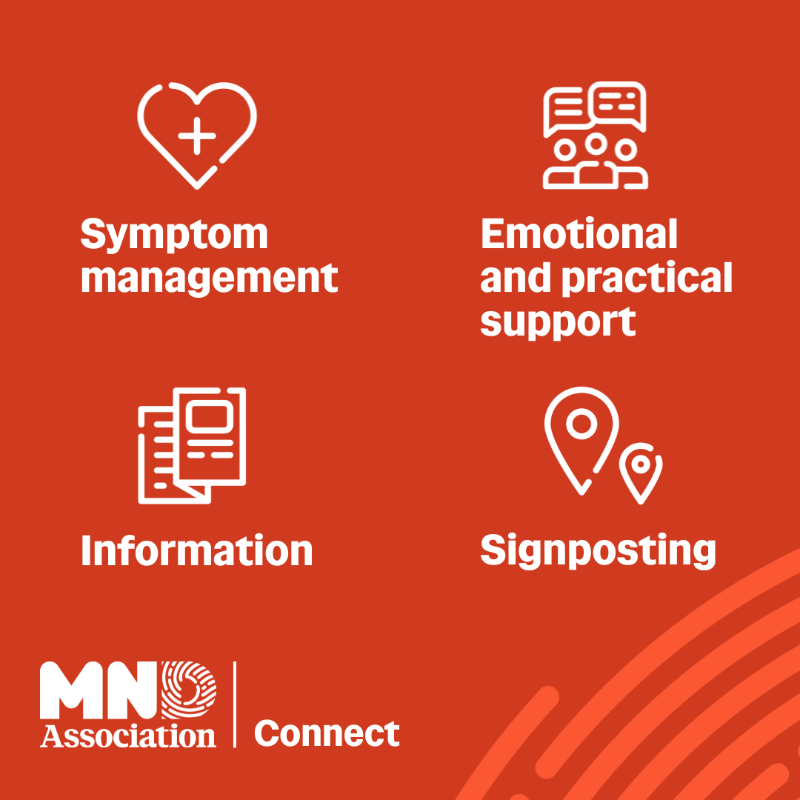 mndassoc's tweet photo. Our MND Connect helpline is here to support anyone affected by motor neurone disease. 

MND Connect is available Monday to Friday between 9am - 4pm. The MND Connect team offers information and support on all aspects of MND.

📞0808 802 6262 
📧mndconnect@mndassociation.org