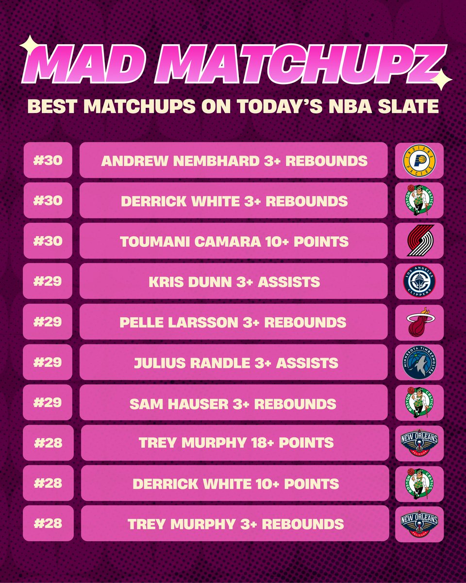 parlay_bae's tweet photo. 👩🏻‍💻🏀 Friday NBA Data

💵 Get that cash! https://t.co/CTfGtH1oR2