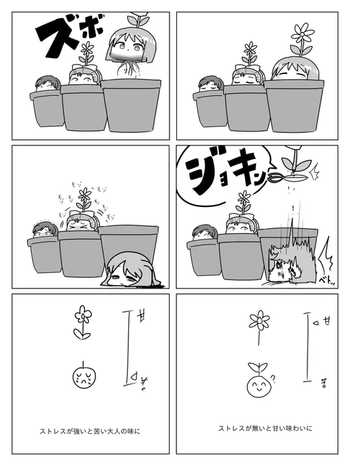 アイマス
765草 