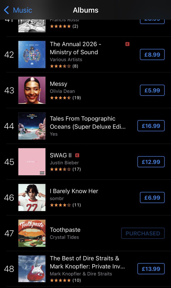 crystaltidesuk's tweet photo. We’re 47th in the main iTunes chart and 5th in the alternative charts!

The album is now £4.99 on iTunes! Please if you can, support our band to try and challenge the top 40! https://t.co/zi87rgAPLt