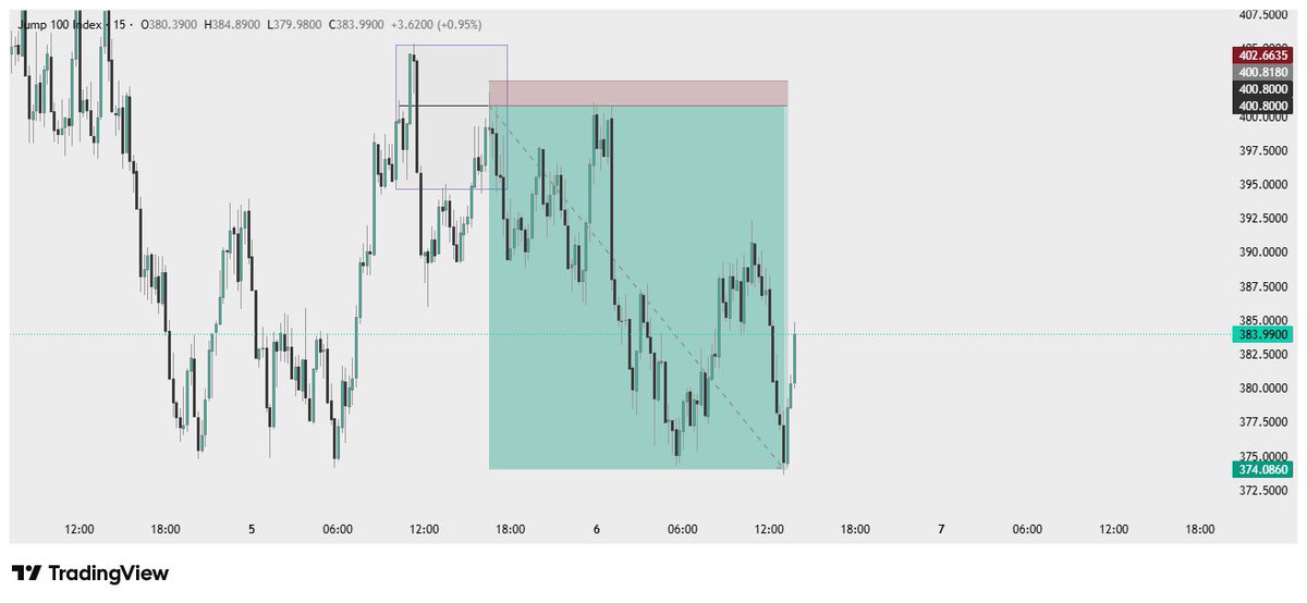 AbdOol_Fx tweet media