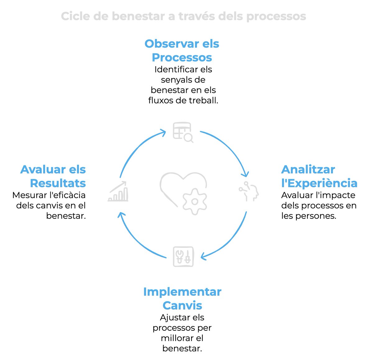 Remei Camps tweet media